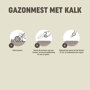 Pokon Gazonmest met kalk 3-in-1 instructie
